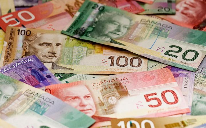 Canada Minimum wages 2023