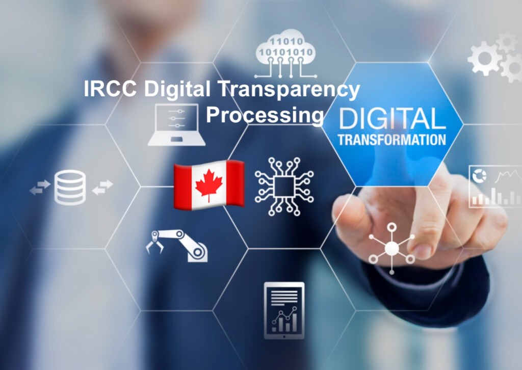 Immigration Refugees and Citizenship Canada IRCC Digital Transparency