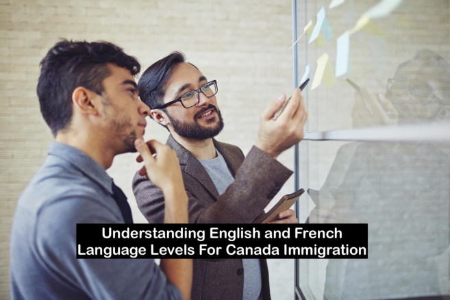 Canadian Language Benchmark (CLB) For Canada Immigration